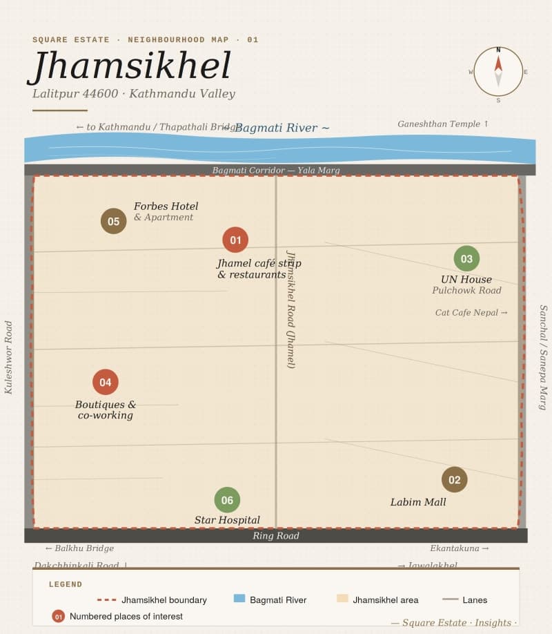 Jhamsikhel