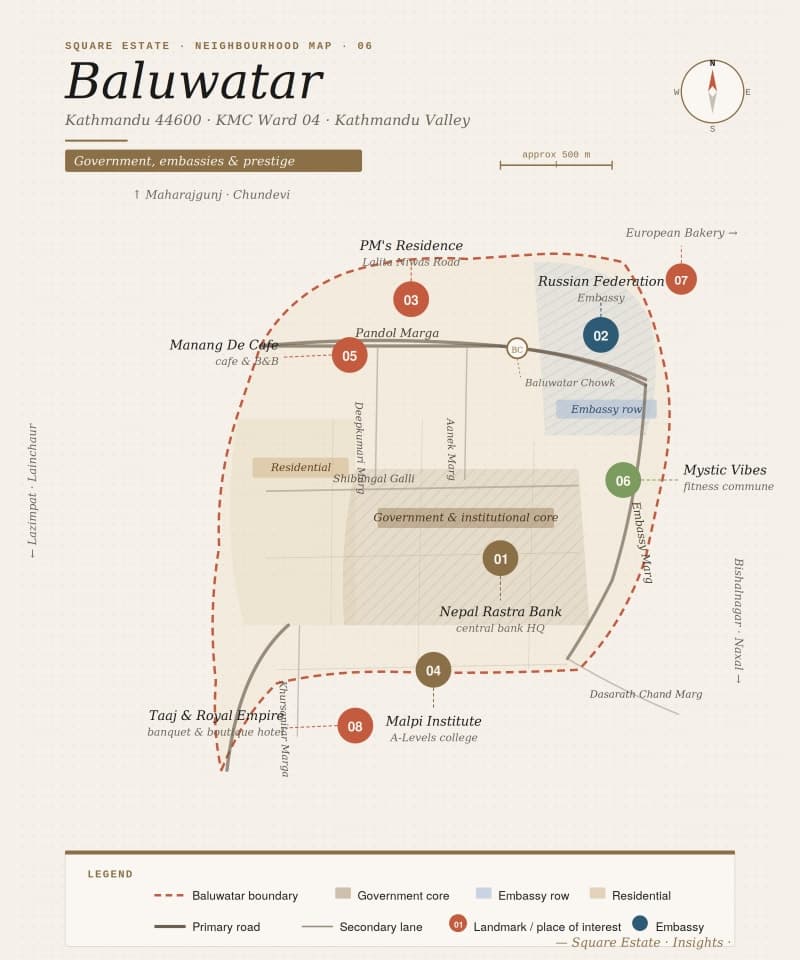 Baluwatar