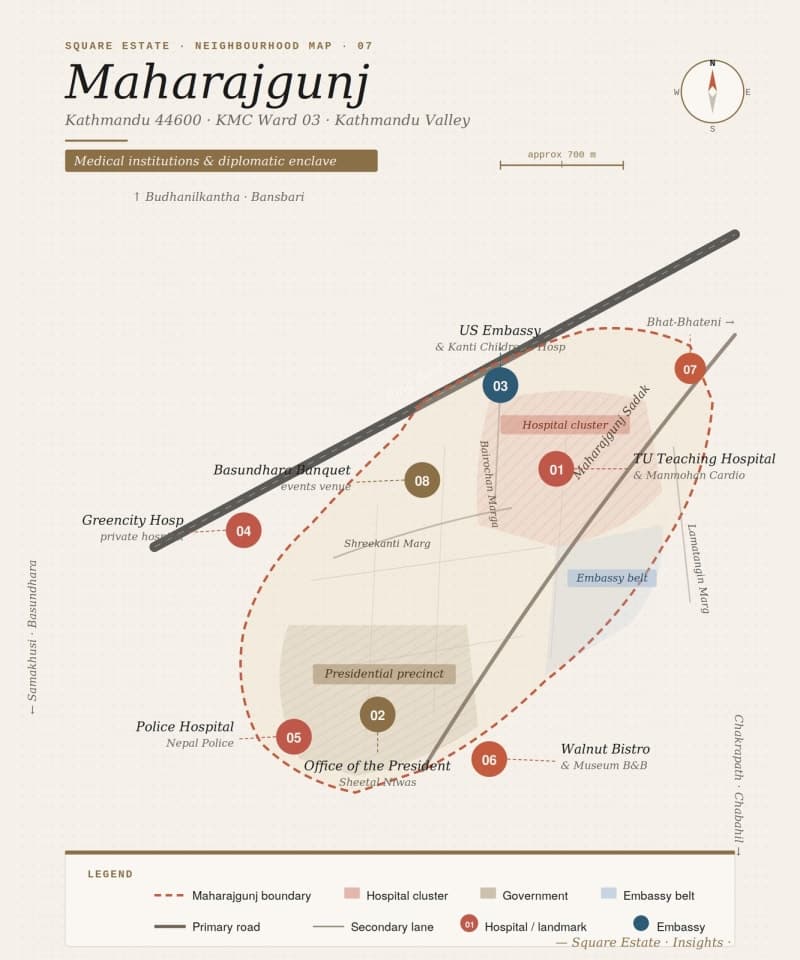 Maharajgunj