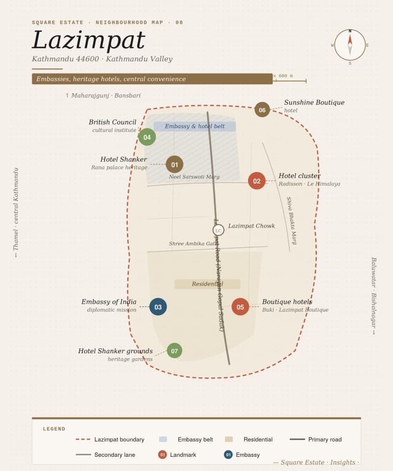 Lazimpat