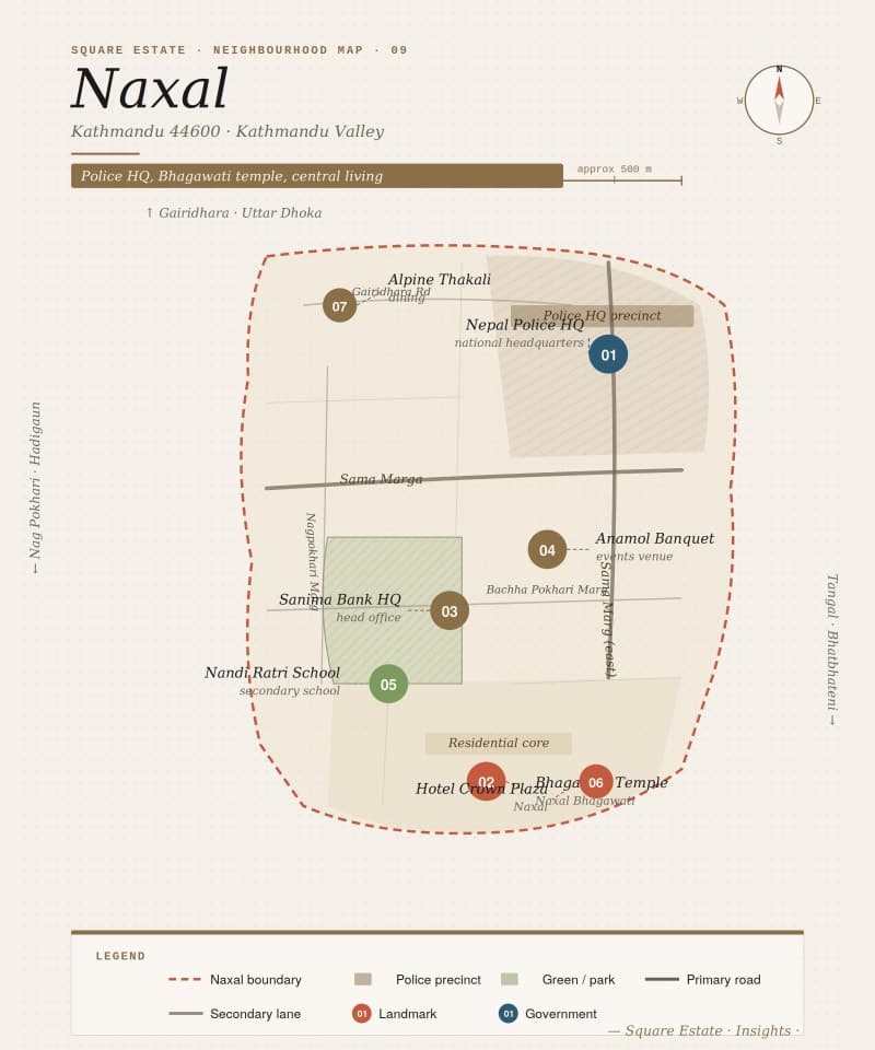 Naxal