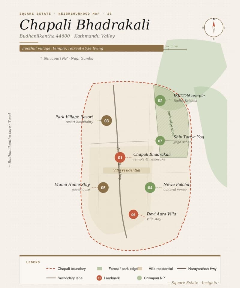 Chapali