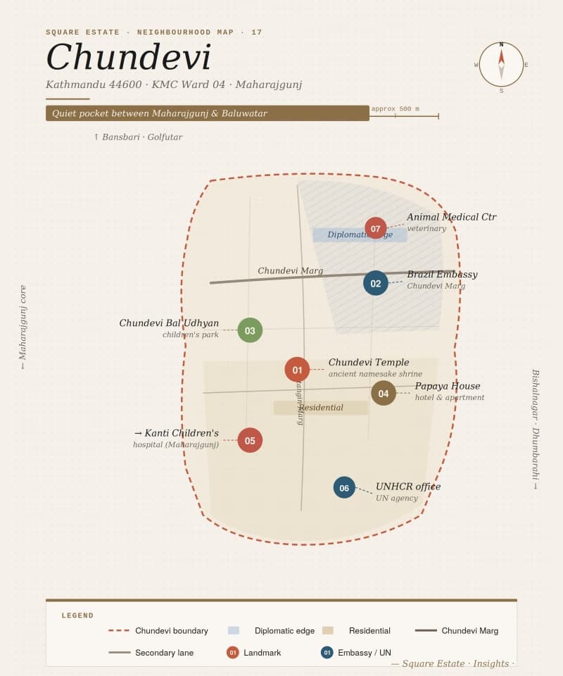 Chundevi