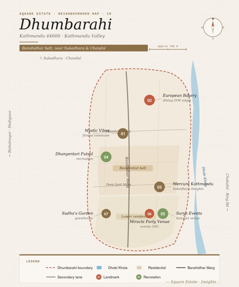Dhumbharahi